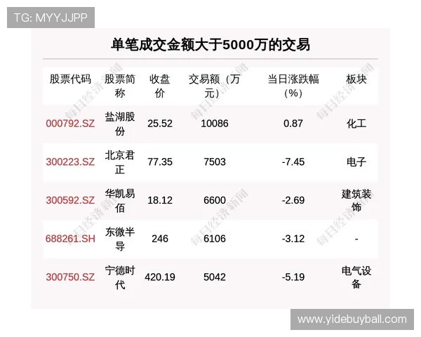 安全可靠的买球app投注平台大全,保障用户资金安全与投注体验的全面分析 安全可靠的买球app投注平台大全,保障用户资金安全与投注体验的全面分析